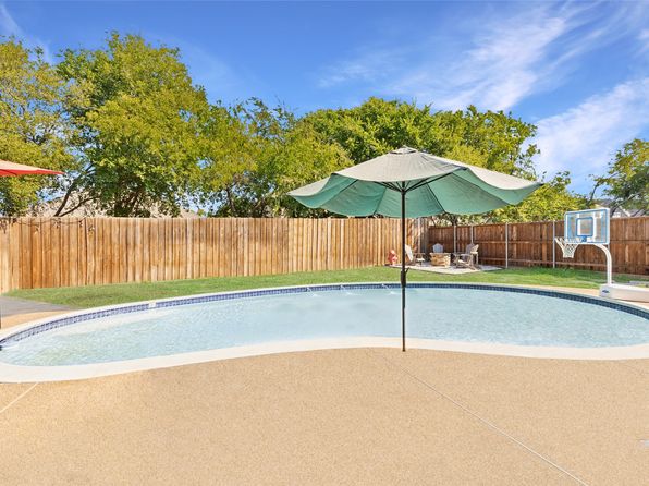 7500 Brookview Dr, Frisco, TX 75034