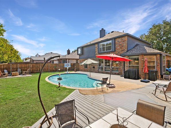 7500 Brookview Dr, Frisco, TX 75034